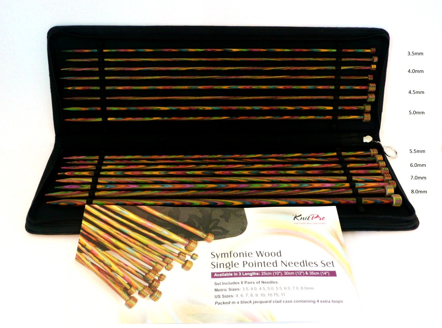 Breinaaldensets
